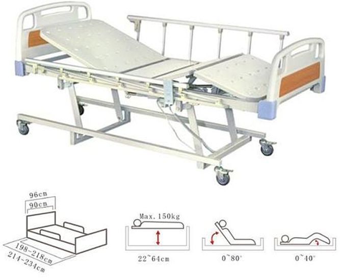 Bóveda Mejorar Disminución Cuanto cuesta una cama clínica a domicilio - MiEnfermera